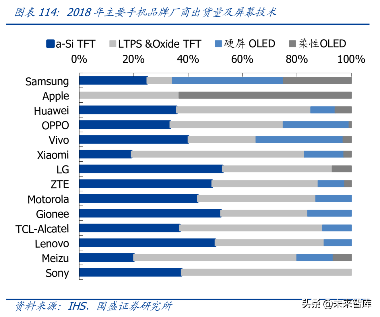 最新解读5G及消费电子各行业发展趋势与投资机会（90页）