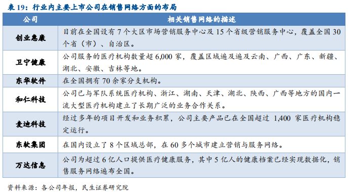 信息技术产业2019年中最新解析：科技为矛，政策为盾