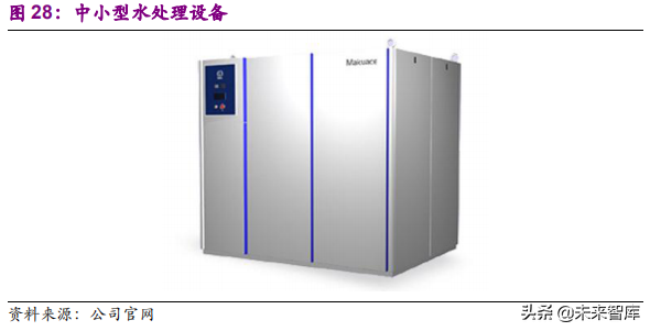 國際環保巨頭專題：栗田工業，水處理領先企業