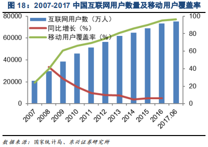 家电行业专题报告：品牌策略从单一到多元的必经之路