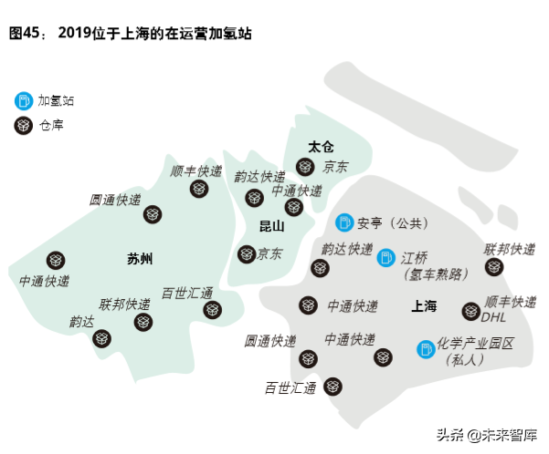 德勤氢能源及燃料电池交通解决方案白皮书（104页）