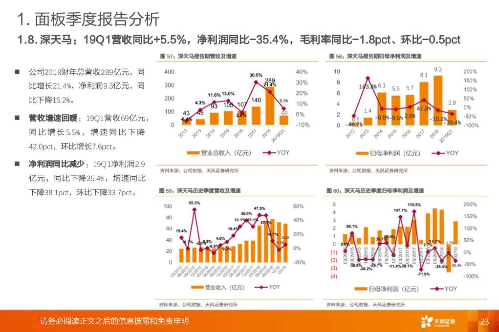 全球显示产业链：OLED和大陆供应链是核心主线