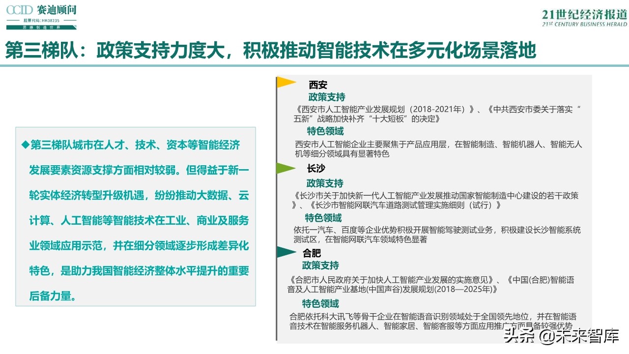 2019中国智能经济发展趋势与展望