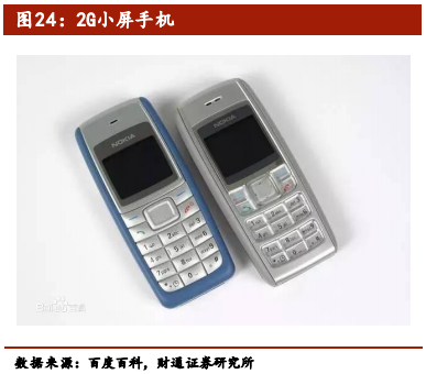 5G行业专题报告：从1G到6G，深度洞察5G的本质