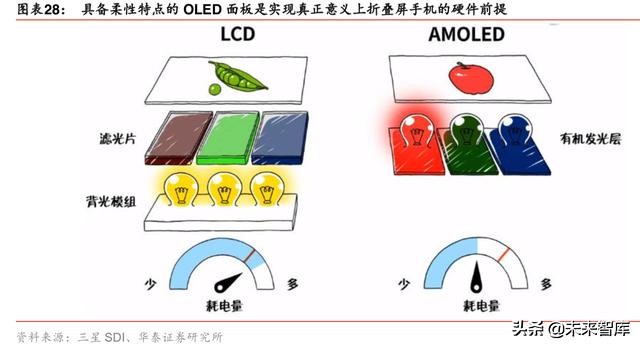 5G产业发展机会全面盘点：5G开启创新周期，全面拥抱科技硬核