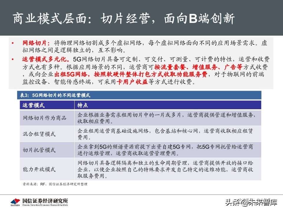 5G新基建最新进展及投资机会深度分析报告