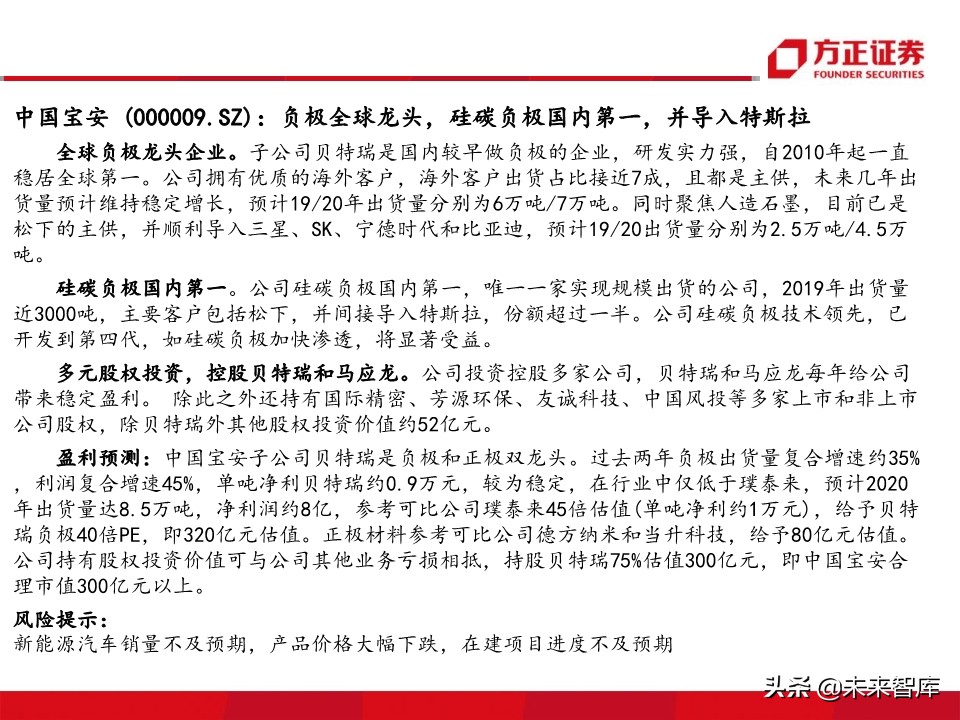 锂电池负极行业深度报告：详解生产工艺，细评性能高低