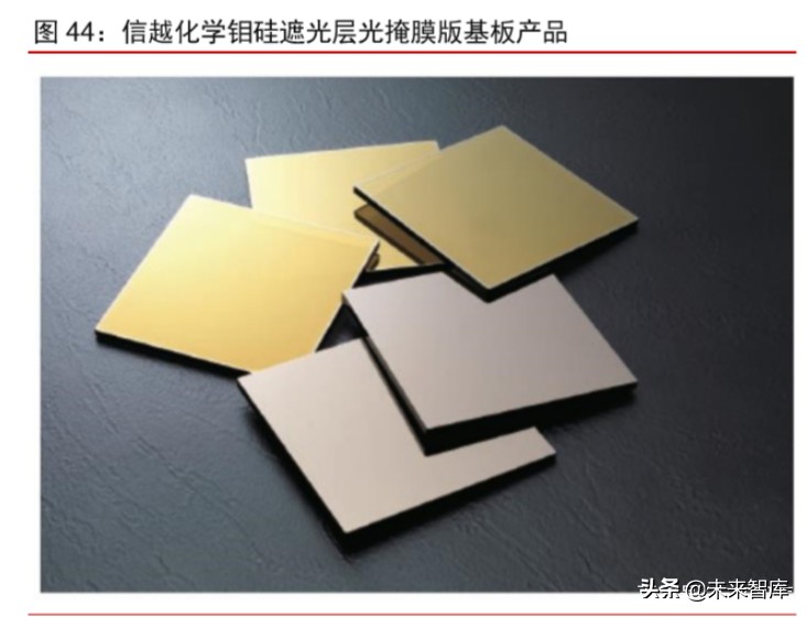 半导体材料专题报告：光掩模版需求旺盛，合成石英基板有望受益