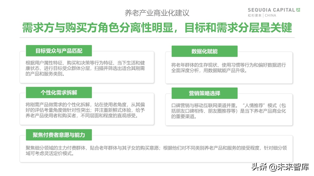 2019年中國城市養(yǎng)老消費(fèi)洞察報(bào)告（62頁）