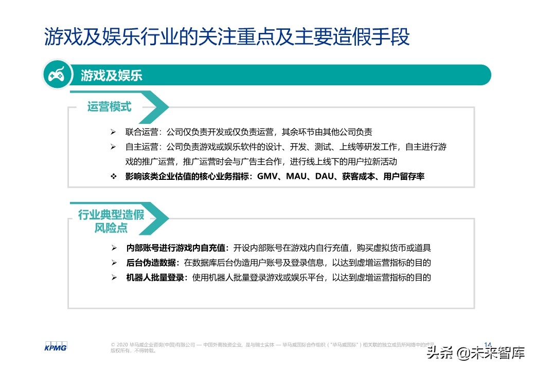 互联网企业IT尽职调查总体思路与方法