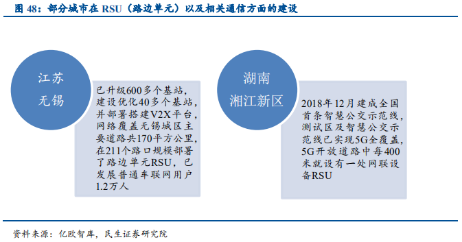 信息技术产业2019年中最新解析：科技为矛，政策为盾