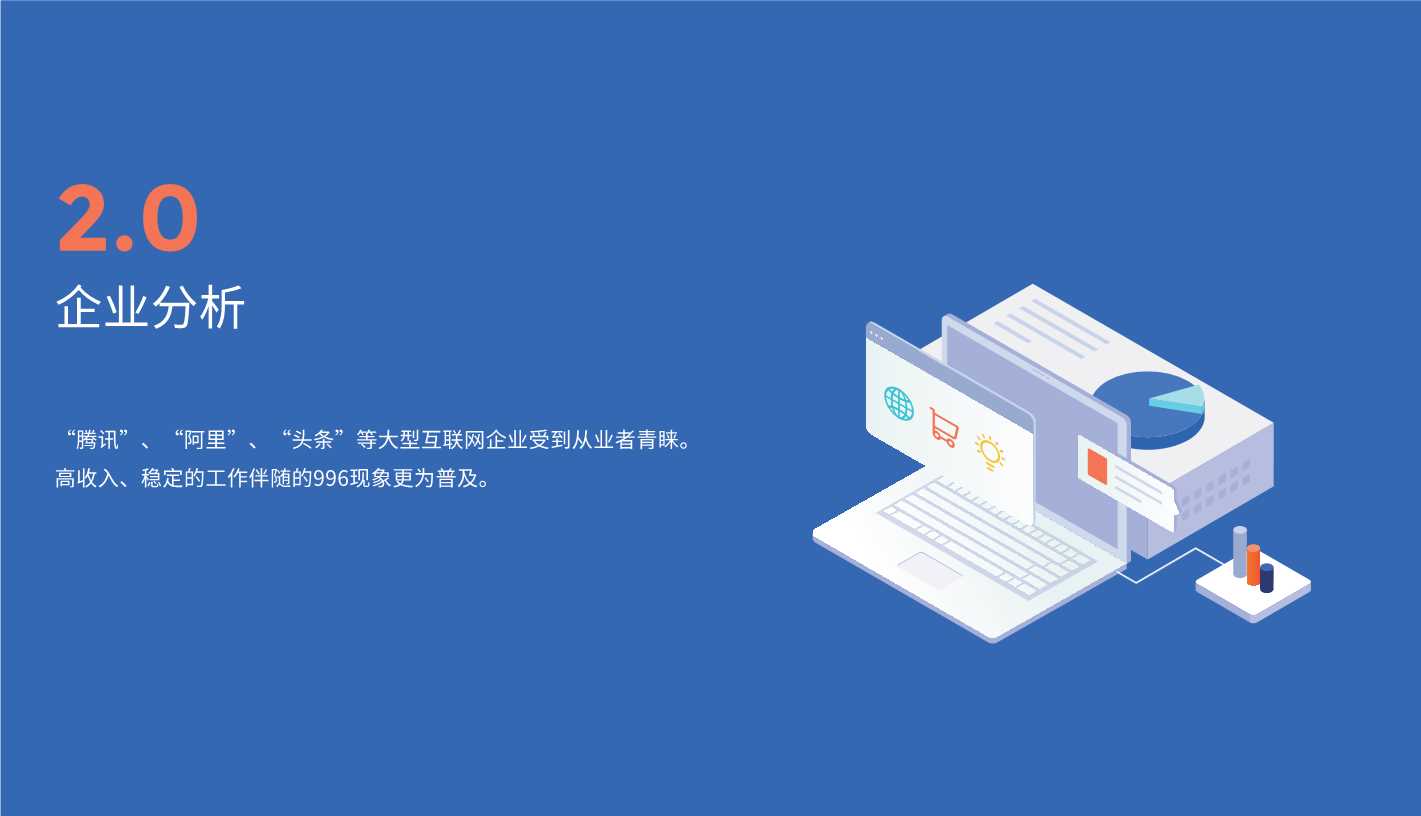 中国用户体验行业调研报告2019
