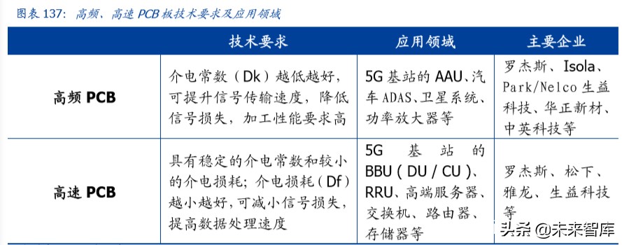 数据中心IDC行业百页洞见：政策、供需与创新的三重共振