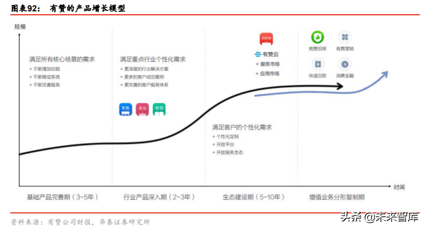 化妆品行业深度报告：景气延续，国货迎来高光时刻