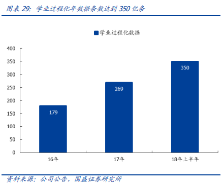 科大訊飛深度研究：AI+落地先行者，打造多個百億收入集群