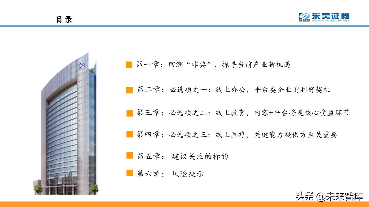 线上+专题报告：掘金线上办公、线上教育、线上医疗等