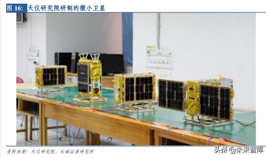 卫星行业深度报告：太空基建正当时，卫星制造有望迎来成长期