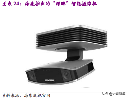 安防行业深度研究报告：技术创新与格局重构