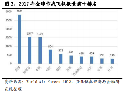 碳纤维行业全景分析：黑色黄金大放异彩
