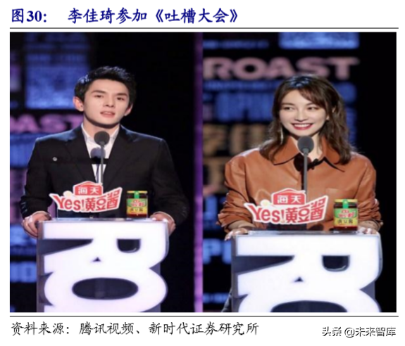 MCN行业专题研究报告：网络红人完善流量平台产业价值链