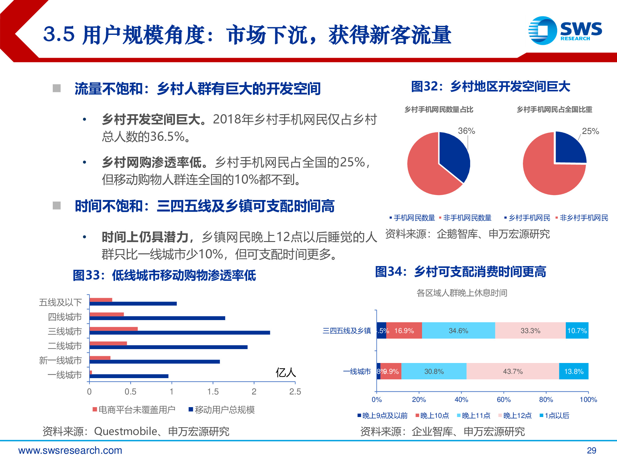 2019年电商行业发展趋势专题报告：回归本源，发力下沉.pdf