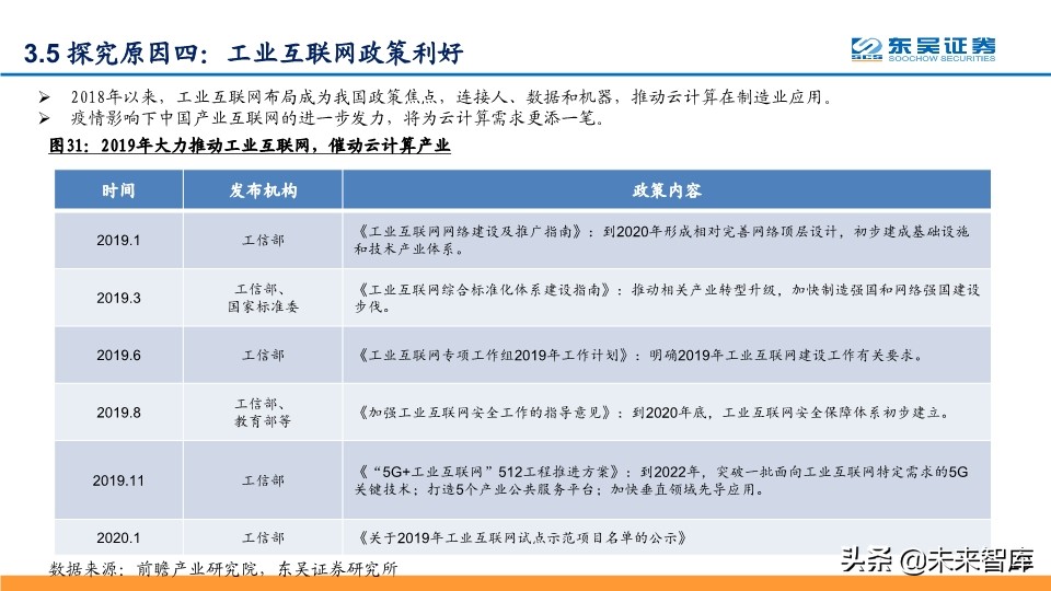阿里云深度解析：坚实CBA战略，造就阿里云飞天
