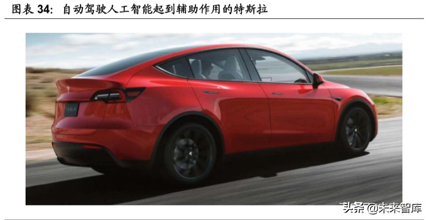 智能经济深度研究：人工智能时代的经济增长、产业格局与大国博弈