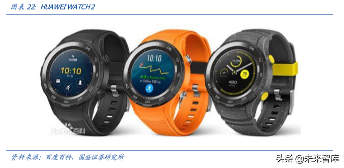 电子行业深度报告：当前值得重点关注的三个产业趋势