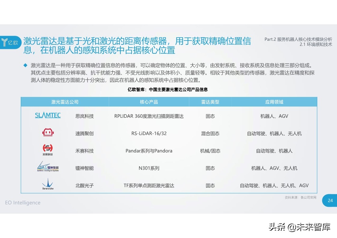 2020中国服务机器人产业发展研究报告