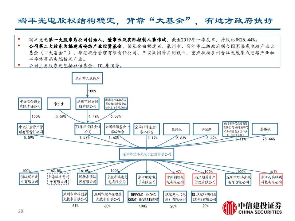华为智能电视深度解析：重新定义电视产业
