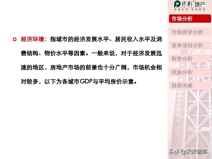 房地產開發項目投資決策培訓（精品推薦）