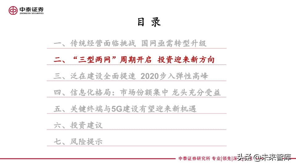 电力设备及泛在电力物联网行业研究2020