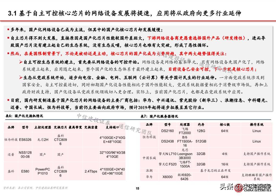 自主可控之通信行业深度研究：网络设备为根，核心芯片为魂