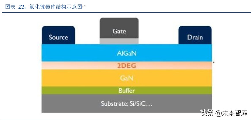 三安光电深度解析：化合物半导体龙头崛起，MiniLED助力增长