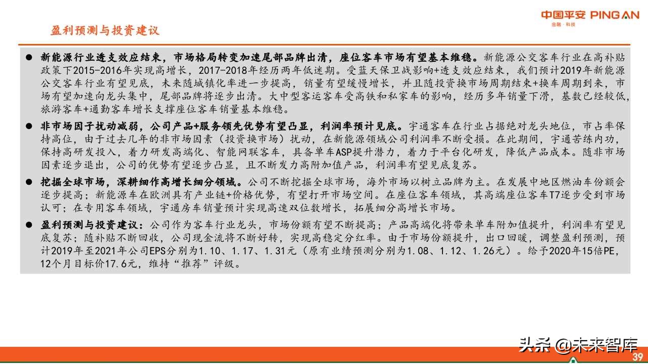 客车行业分析及宇通客车专题报告：大浪淘沙，胜者为王