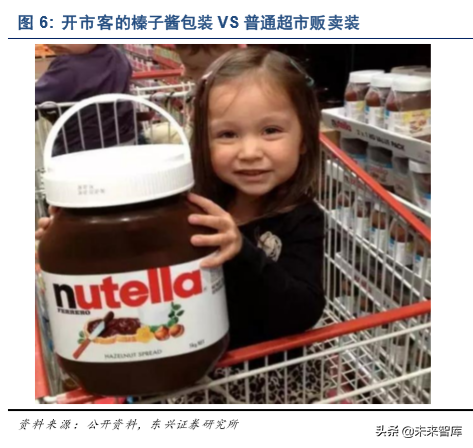 COSTCO深度分析与借鉴：低价为矛，会员为盾