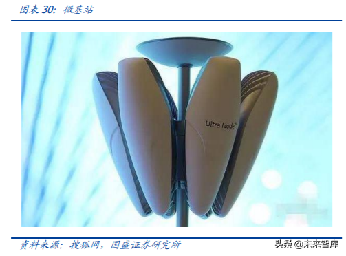 5G产业链之PCB行业专题：5G进一步提升行业景气度