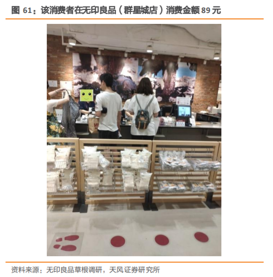 无印良品深度研究：暗访探店，告诉你到底卖的好不好