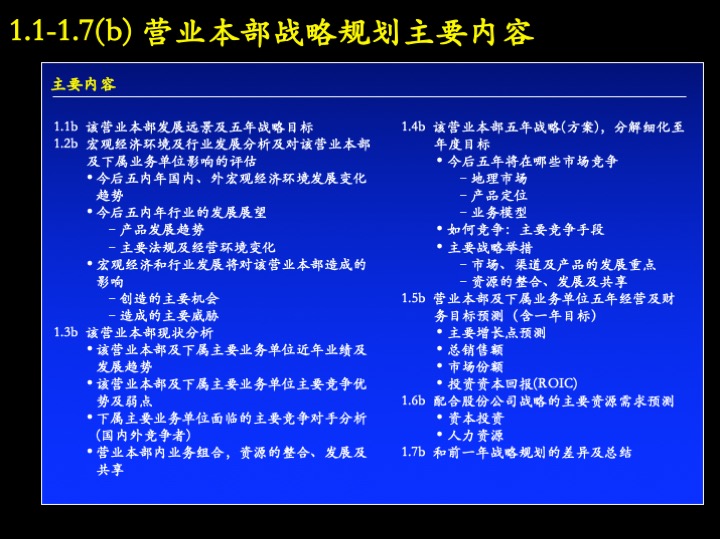 卓越管理工具：企业经营制胜的三大核心管理流程（100页PPT）