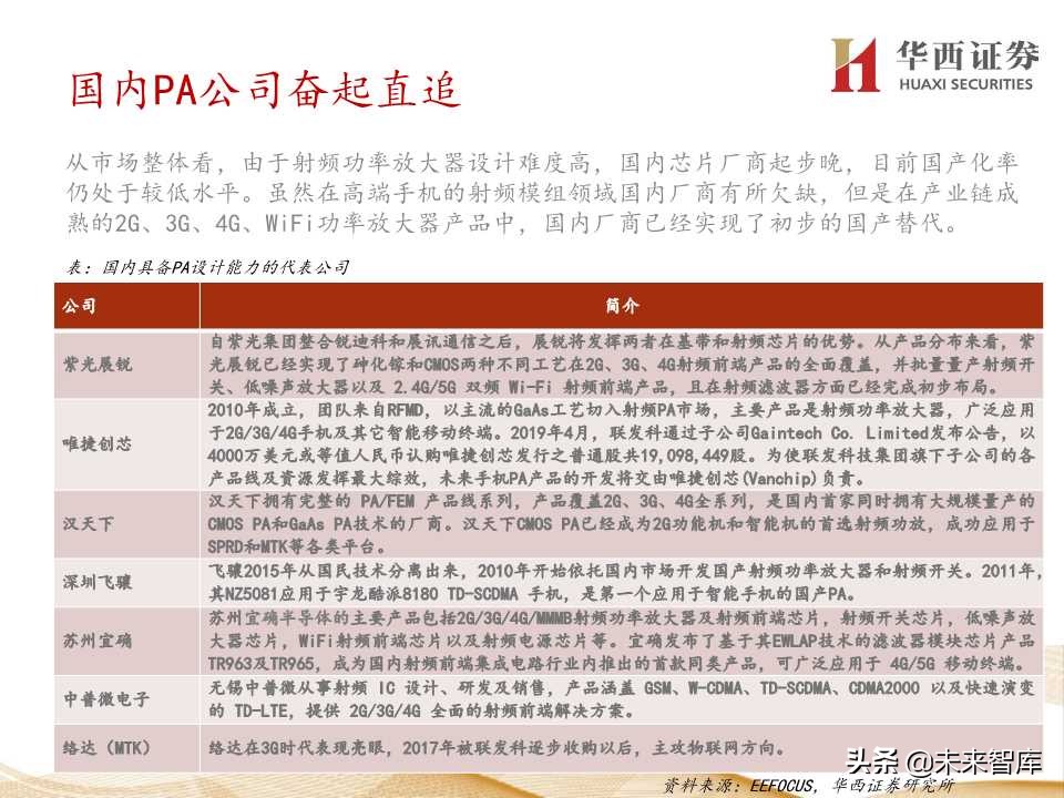 5G产业链价值增量机会深度大盘点（206页PPT）