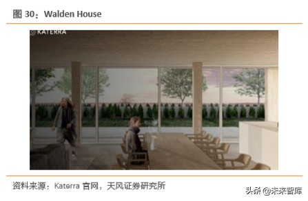 建筑装饰行业深度研究：装配式建筑是如何建成的