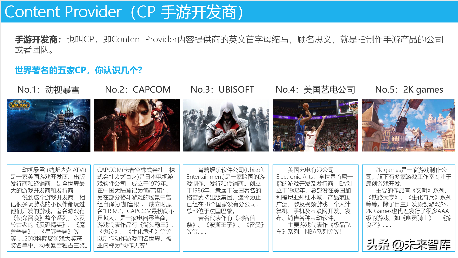 从0到高手：手游运营基础知识