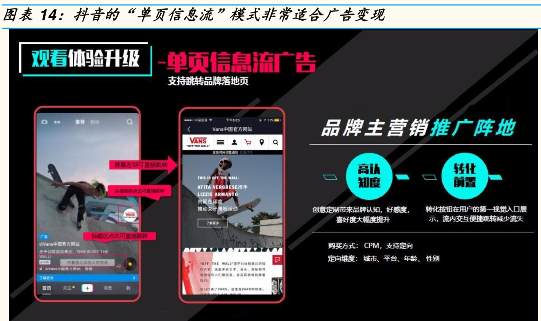 字节跳动深度研究报告：BAT的祸与福