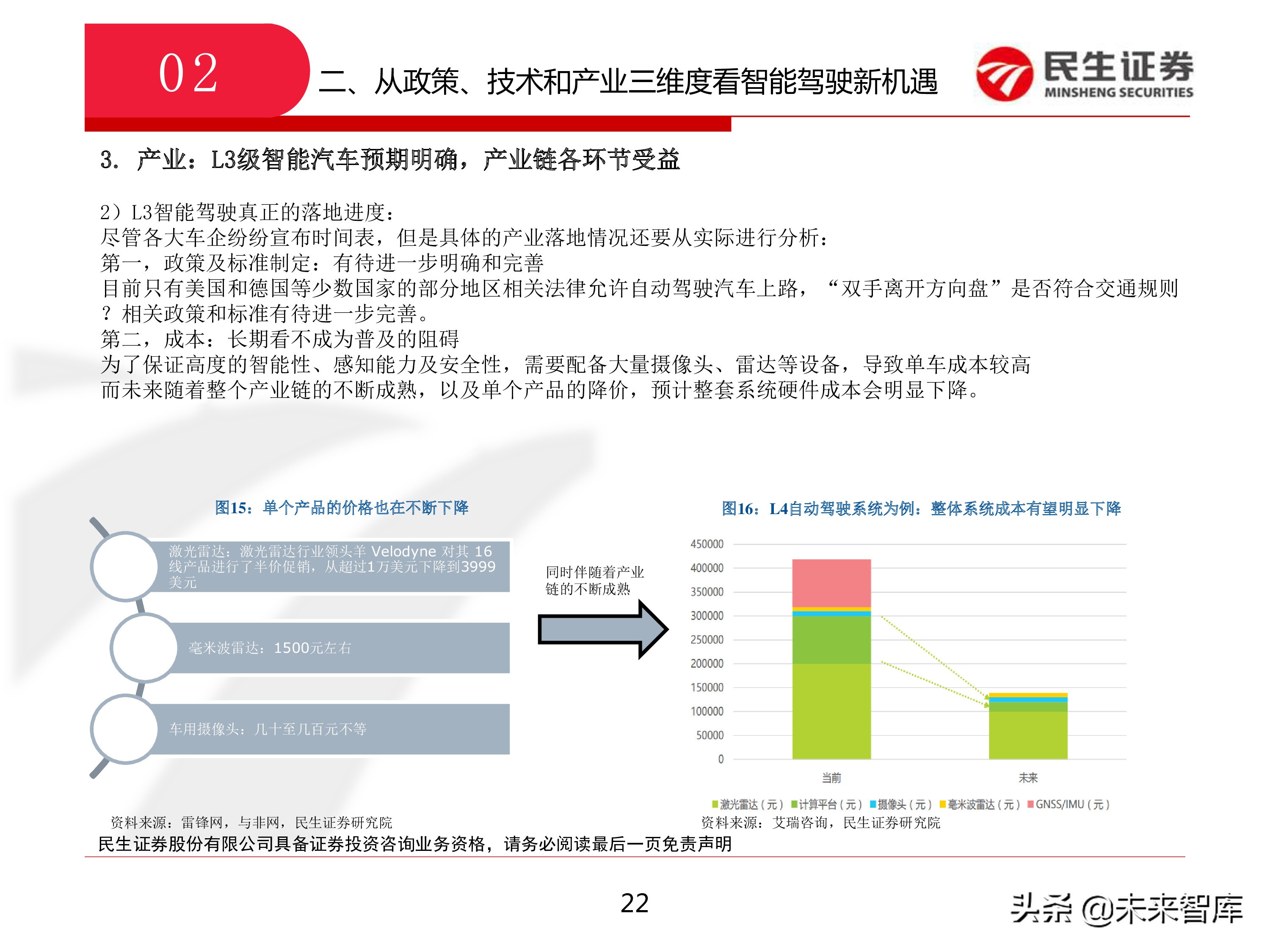 智能驾驶：从政策、技术和产业三维度看智能驾驶新机遇