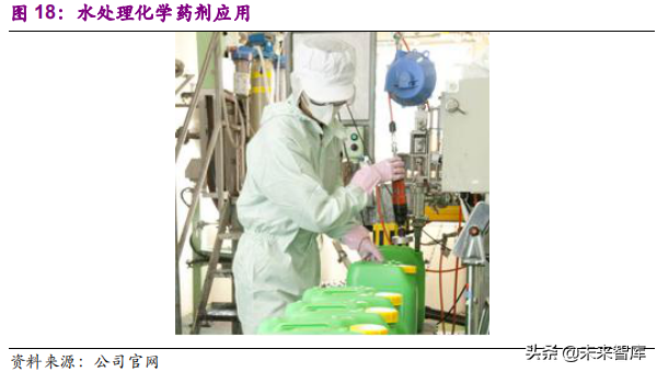 國際環保巨頭專題：栗田工業，水處理領先企業