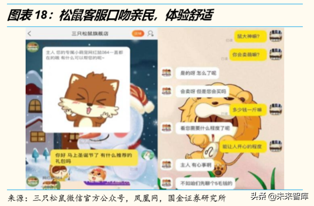 电商行业洞察：悦己消费与省心消费共赢，古典电商与泛电商并举