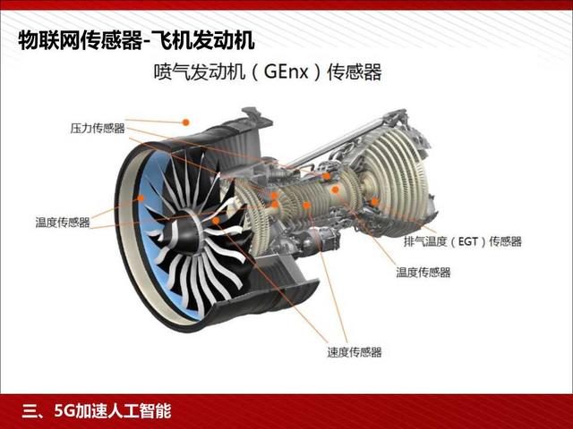 5G高颜值读本：5G为人工智能和智能制造赋能（98页PPT）