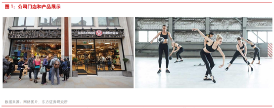 商业案例：露露柠檬如何从小众品牌升级至运动服饰巨头