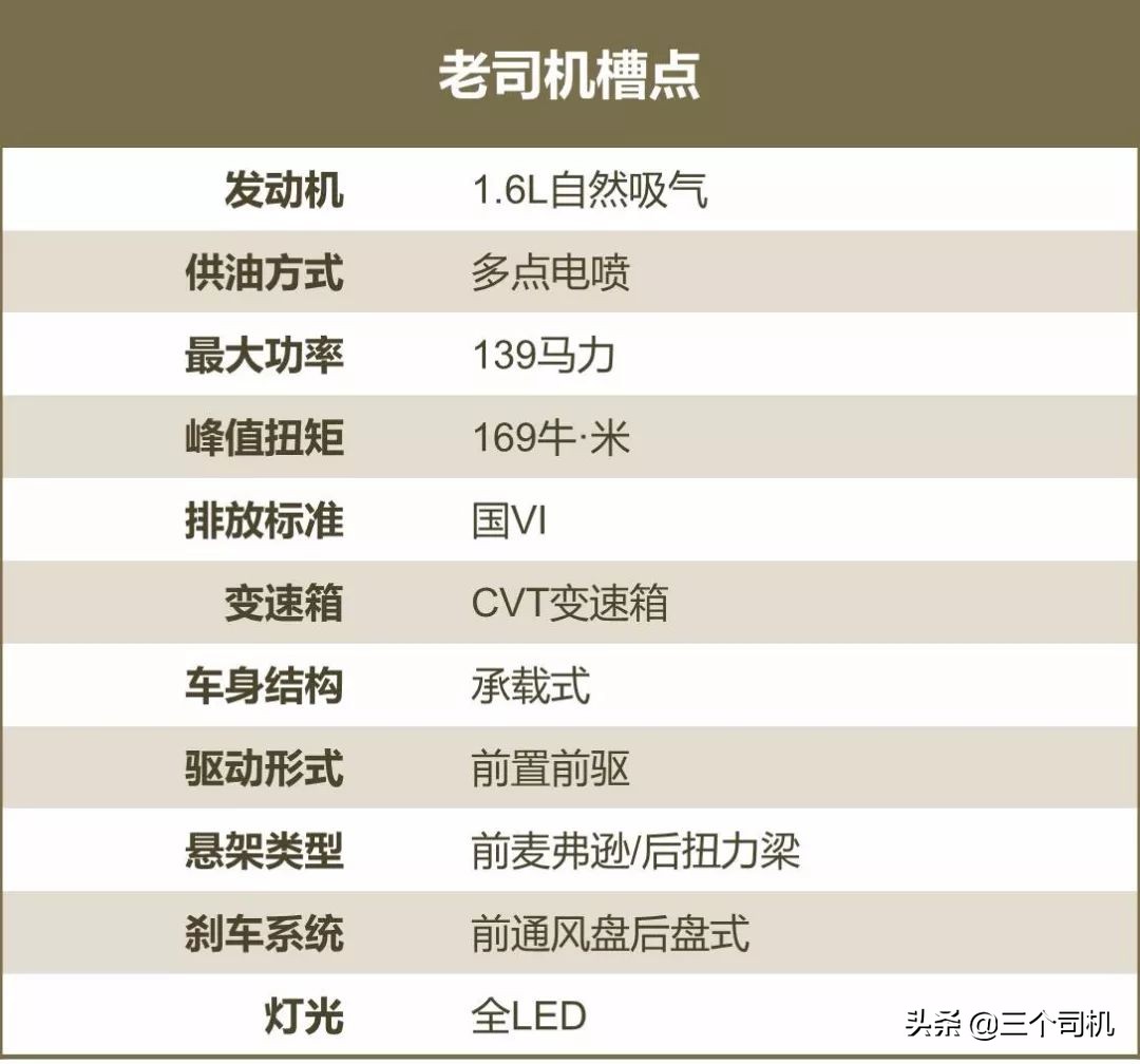 将节能进行到底？全新轩逸新在哪，低位搏杀拼销量