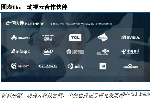5G新机会研究：超高清、云游戏、AR/VR